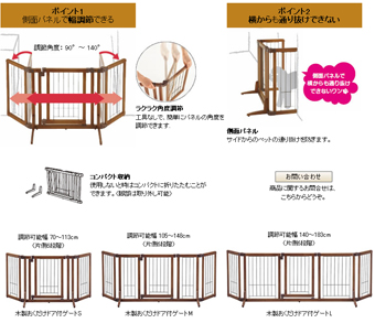 木製おくだけドア付ゲート リッチェル