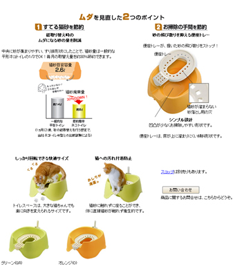猫用トイレ 節約簡単ネコトイレ 詳細 リッチェル
